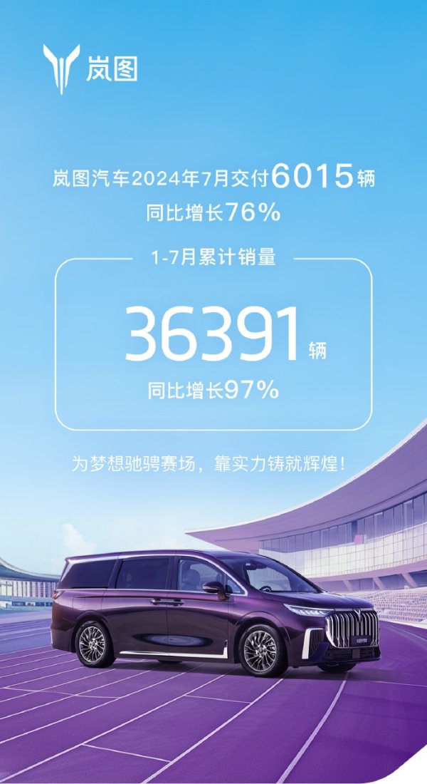 开云kaiyun登录入口登录APP下载岚图汽车 6 月委用 5507 辆-开云kaiyun登录入口登录APP下载(中国)官方网站 IOS/Android通用版下载安装