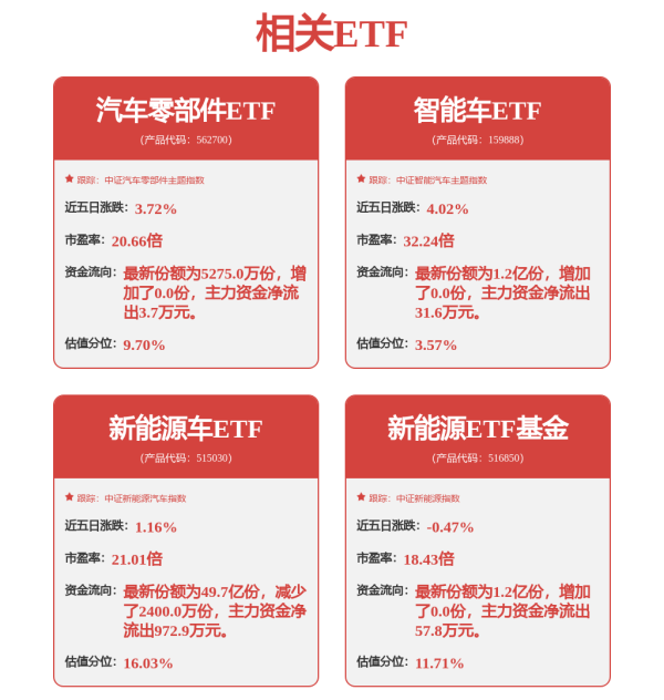 开云体育进出4.60元/公斤-开云kaiyun登录入口登录APP下载(中国)官方网站 IOS/Android通用版下载安装