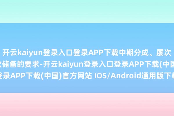 开云kaiyun登录入口登录APP下载中期分成、屡次分成收缩了对公司现款储备的要求-开云kaiyun登录入口登录APP下载(中国)官方网站 IOS/Android通用版下载安装